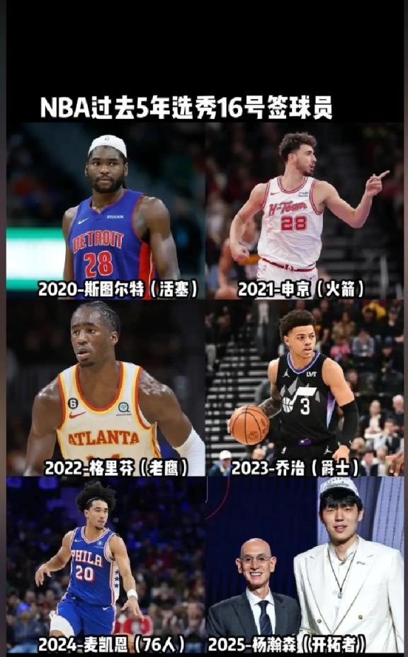 质量很高啊！过去5年的16号秀都打出来了，希望杨瀚森也可以
