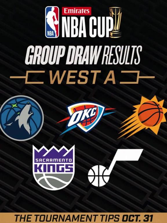 NBA杯分组出炉！哪个小组竞争最强呢？
